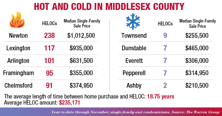 Screen Shot 2016-01-08 at 1.02.17 PM