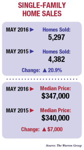Screen Shot 2016-07-01 at 11.00.31 AM