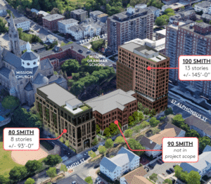 An aerial perspective rendering showing a proposed 218-unit apartment complex at 100 Smith St. in Boston's Mission Hill neighborhood.