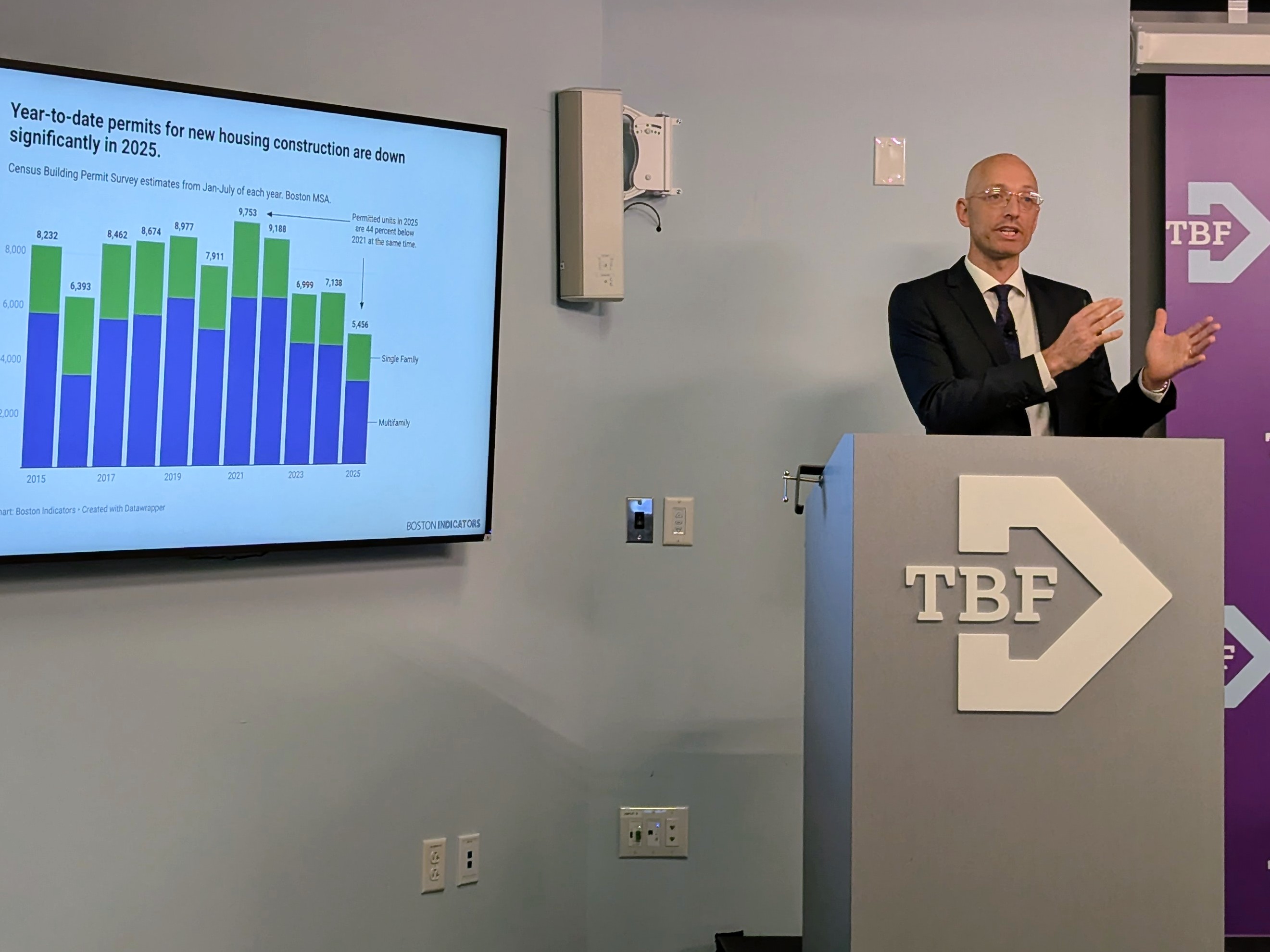 Housing Report Card Gives Mass. ‘Incomplete’ Grade